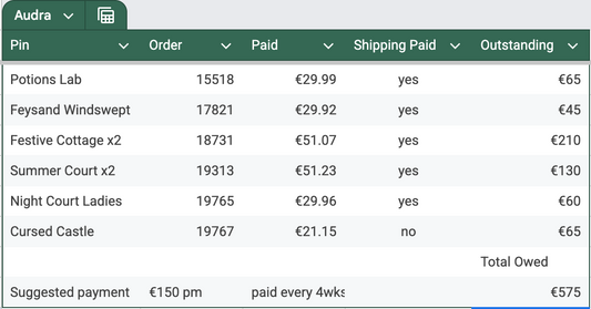 Listing for LadyDP